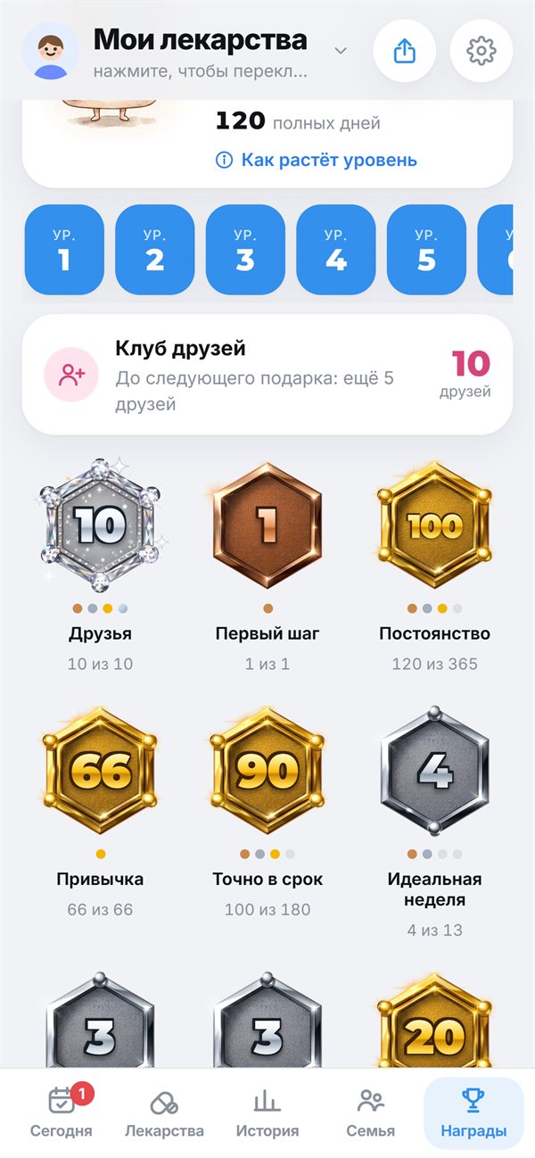 Экран «Награды»: уровень 9, 120 полных дней, награды из бриллианта, золота, серебра и бронзы