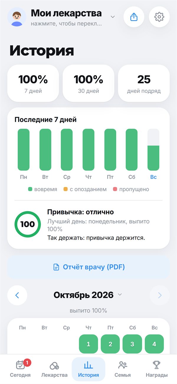 Экран «История» с календарём и статистикой недели